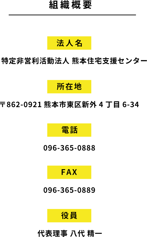 会社概要